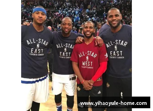 NBA传奇继承者：探索风尘四侠的传奇与遗产