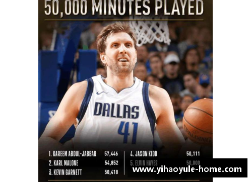 小牛如何在NBA总决赛中重回巅峰