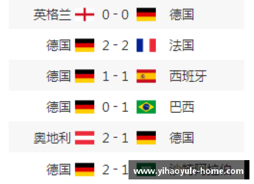 2024年世界杯16强球员表现分析与数据评估